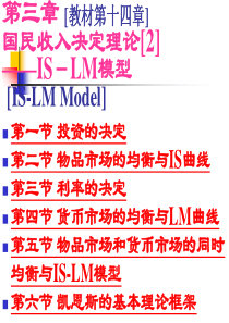 第3章+国民收入决定理论[2]——is－lm模型