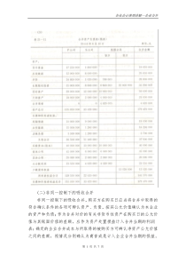 企业合并（5）doc-中华财税顾问网wwwcnaccta