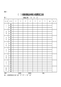 经销商品补利收入收取情况汇总表