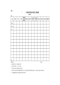 经销商品补利收入明细表