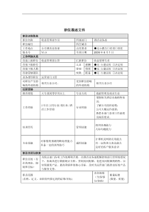 职位描述-酒店业务部收益管理部专员