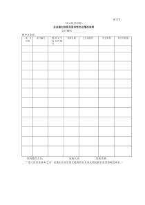 企业基本情况-06企业重大投资及资本性支出情况说明