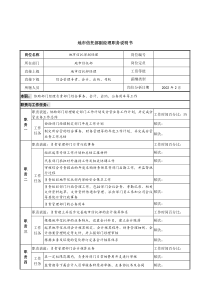 信托投资公司地市信托部副经理职务说明书