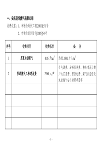 一、安庆港华燃气有限公司