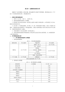 加盟影院的投资分析