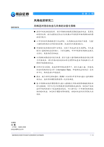 风格投资研究二--风格选时潜在收益与风格轮动量化策略