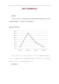 假种子自缢案舆情分析