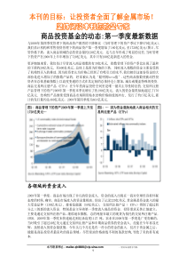 商品投资基金的动态第一季度最新数据