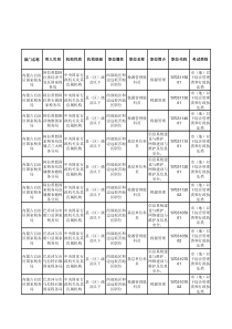 内蒙古自治区国家税务局