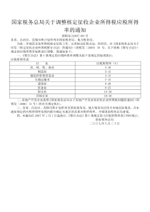 关于调整核定征收企业所得税应税所得率的通知