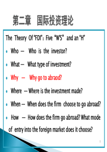 国际投资学第二章国际投资理论