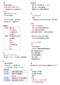 创伤损伤伴组织离断