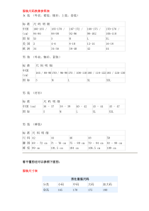 服装尺码换算参照表（DOC 8）