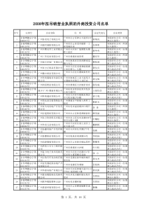 外商投资企业