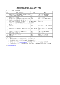 外商投资企业设立分支(办事)机构