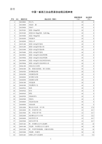 协定税目税率表