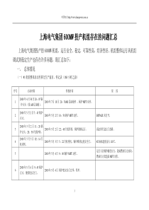 上海电气集团600mw投产机组存在的问题汇总