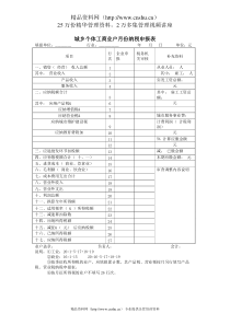 城乡个体工商业户月份纳税申报表