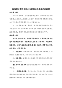 增值税专用发票汉字比对系统各模块功能说明