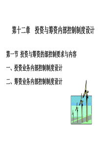 投资与筹资制度设计