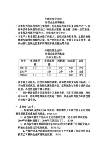 外资所得税法