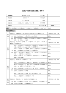 投资公司信托理财部经理职务说明书