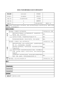 投资公司信托理财部综合交易员专责职务说明书