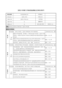 投资公司党群工作部纪检监察副主任职位说明