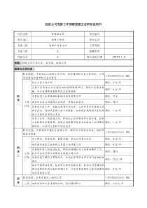 投资公司党群工作部群团副主任职务说明书