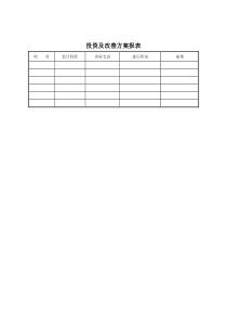 投资及改善方案报表