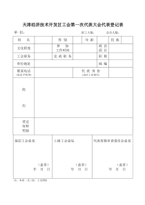 天津开发区保税区工会联合会第一次