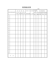 投资效益分析表