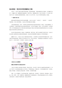 OA联结一校多区的校园解决方案