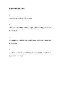 中国大学电气类专业排名