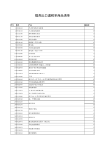 提高出口退税率商品清单