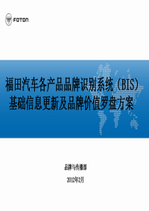 系统(BIS)基础信息更新及品牌价值罗盘方案