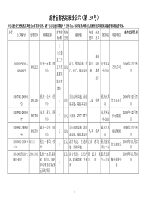 新增省际客运班线公示(第139号)