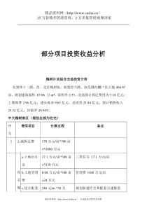 槐树片区综合改造投资分析