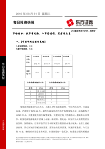 每日投资快报XXXX年08月31日星期二每日投资快报每