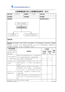 江西青峰投资公司人力资源职务说明书