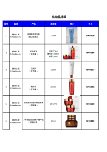 机场免税店化妆品清单110310