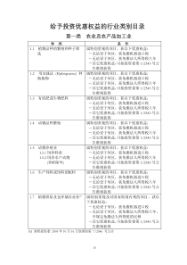 泰国–投资的沃土