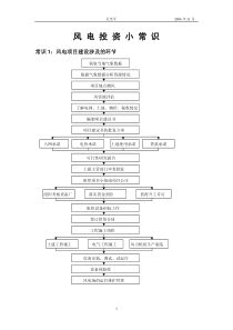 浏览-风电投资小提示