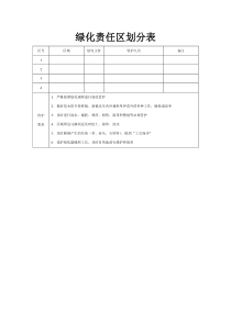 绿化责任区划分表