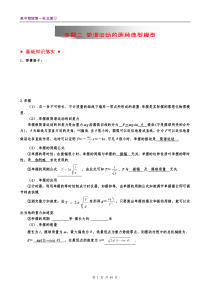 专题 弹簧振子、单摆《机械振动与波》