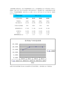 盈利预测与投资意见