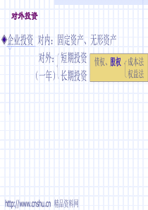 短期投资的取得(ppt40)