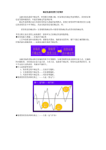 确定性盈利投资方法简析doc-确定性盈利投资方法简介及当