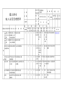 挡土排水