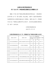 玉溪市红塔区国家税务局（DOC64页）